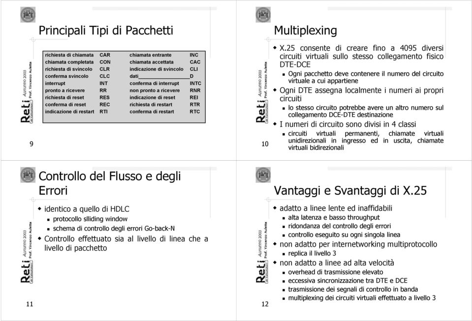 restart RTR indicazione di restart RTI conferma di restart RTC 10 X.