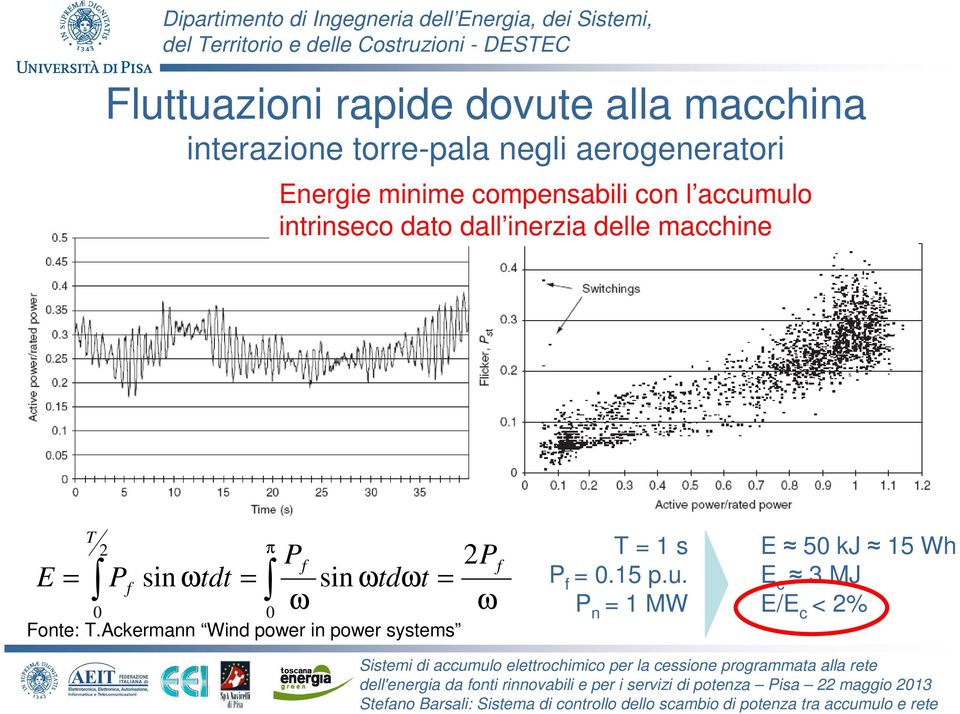 macchine T 2 π Pf E = Pf sin ωtdt = ω sin ωtdωt = 0 0 Fonte: T.