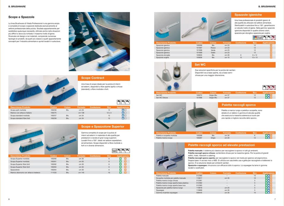 spazzola per stoviglie e spazzola La linea Brushware di Vileda Professional è una gamma ampia e completa di scope e spazzole dedicata esclusivamente al settore professionale della pulizia.