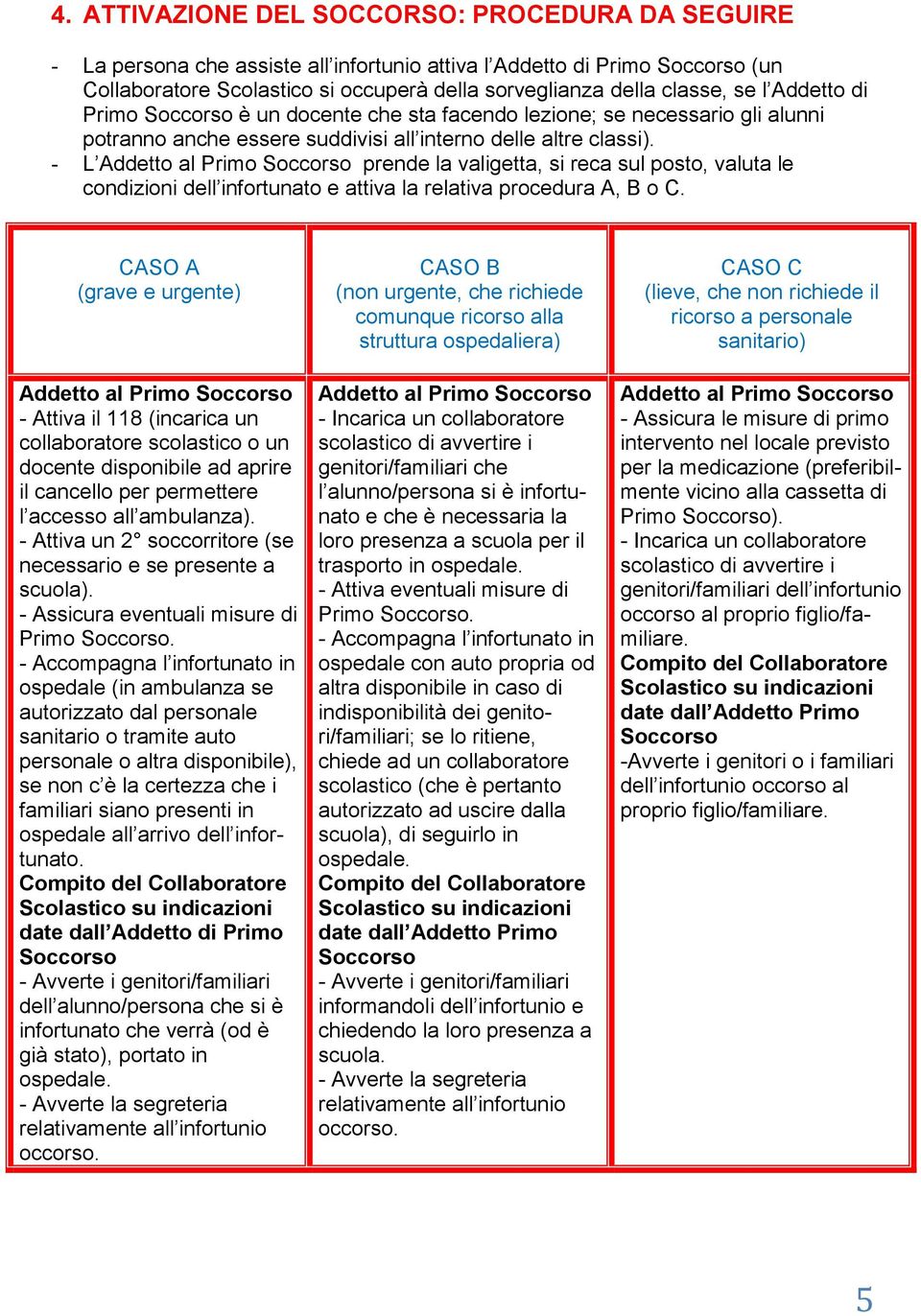 - L Addetto al Primo Soccorso prende la valigetta, si reca sul posto, valuta le condizioni dell infortunato e attiva la relativa procedura A, B o C.