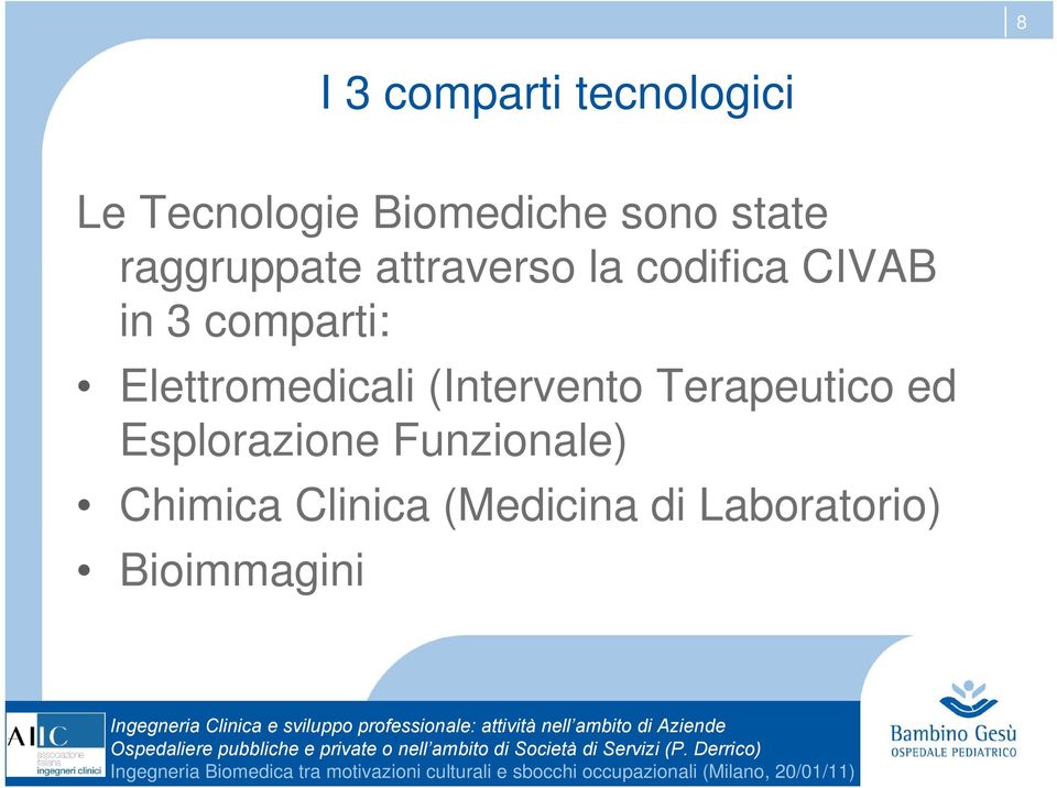 comparti: Elettromedicali (Intervento Terapeutico ed