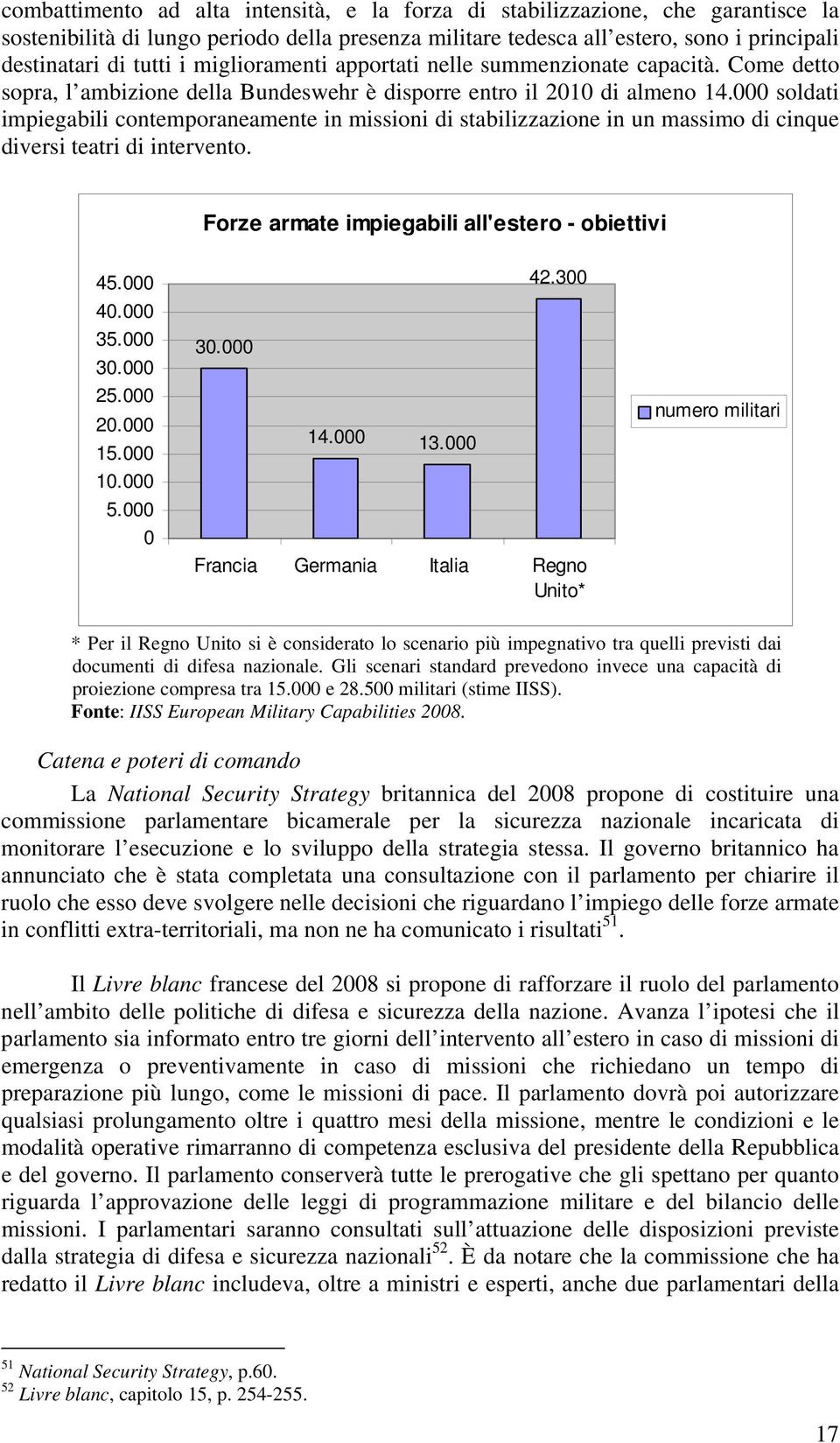 000 soldati impiegabili contemporaneamente in missioni di stabilizzazione in un massimo di cinque diversi teatri di intervento. Forze armate impiegabili all'estero - obiettivi 45.000 40.000 35.000 30.