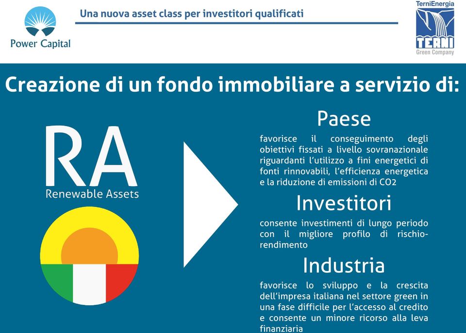 di emissioni di CO2 Investitori consente investimenti di lungo periodo con il migliore profilo di rischiorendimento Industria favorisce lo