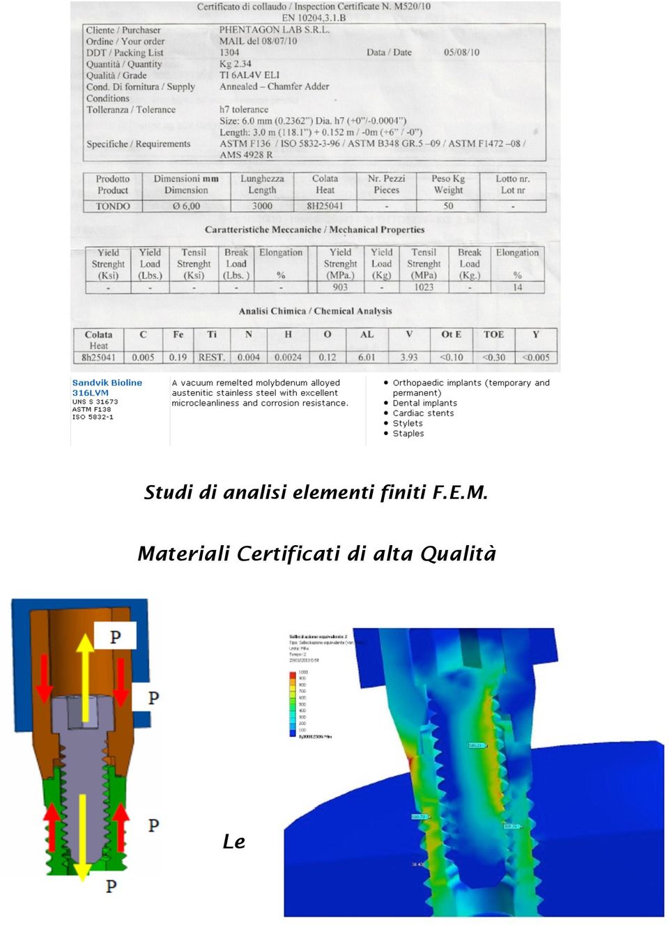 M. Materiali