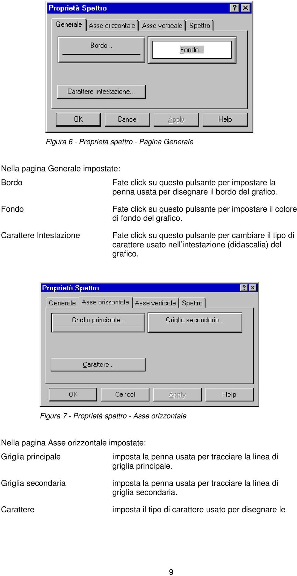 Fate click su questo pulsante per cambiare il tipo di carattere usato nell intestazione (didascalia) del grafico.