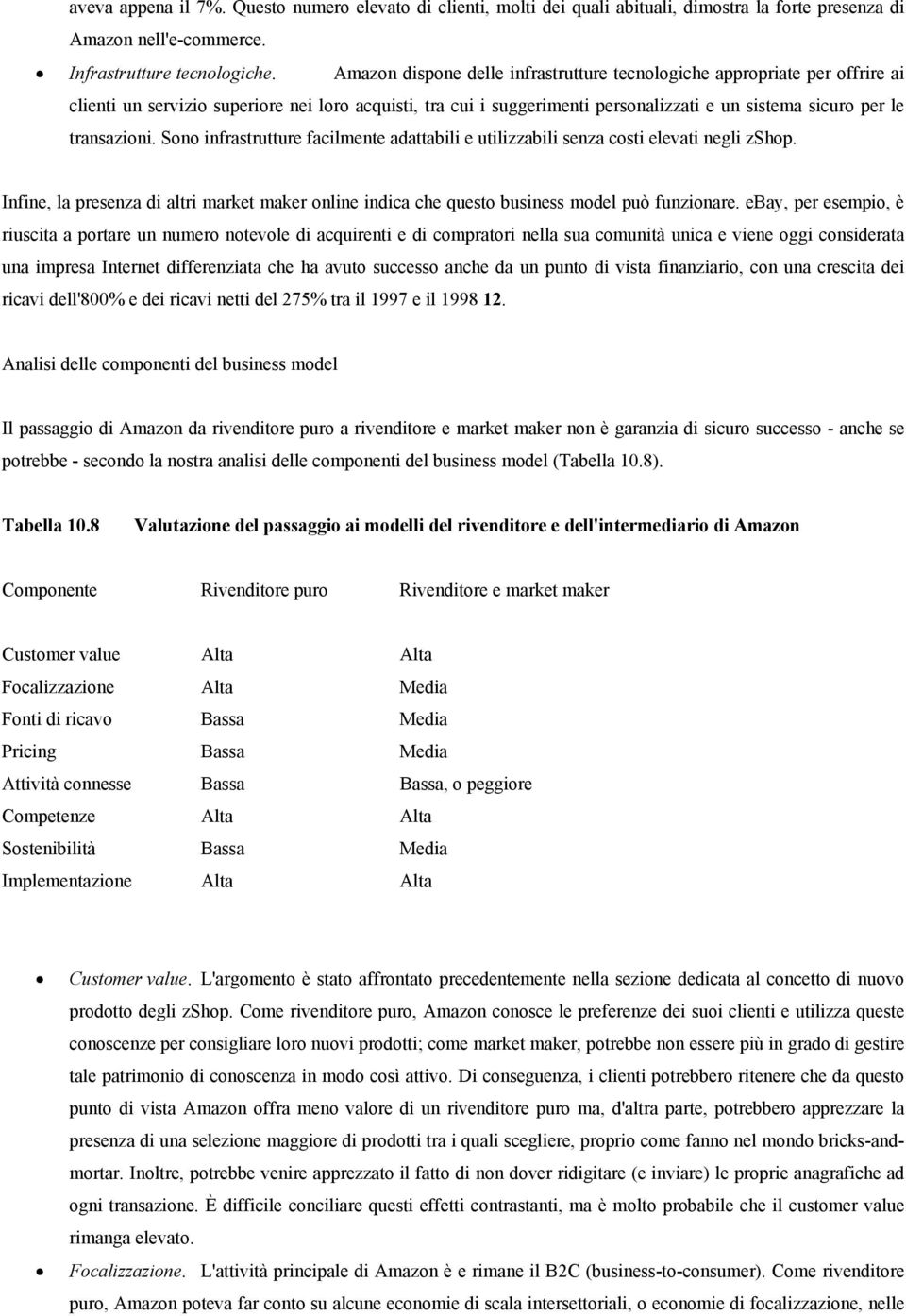 transazioni. Sono infrastrutture facilmente adattabili e utilizzabili senza costi elevati negli zshop. Infine, la presenza di altri market maker online indica che questo business model può funzionare.