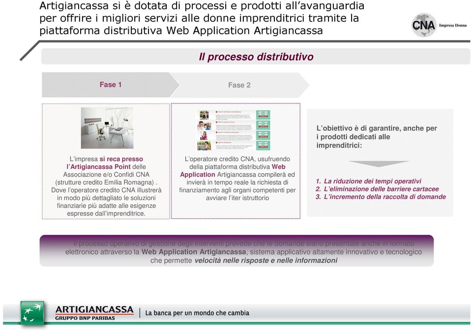 credito Emilia Romagna). Dove l operatore credito CNA illustrerà in modo più dettagliato le soluzioni finanziarie più adatte alle esigenze espresse dall imprenditrice.