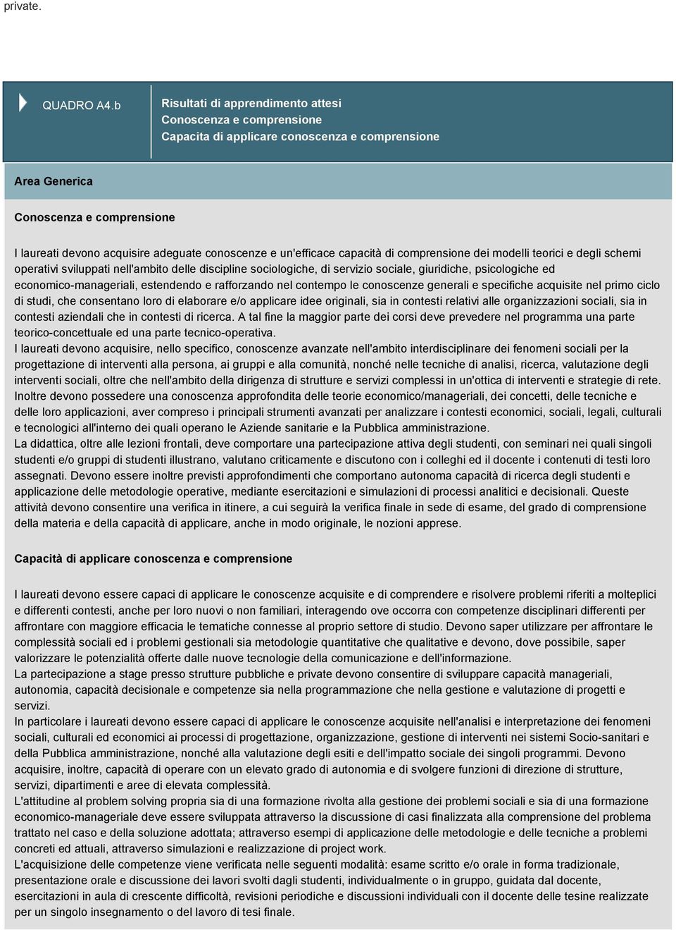 un'efficace capacità di comprensione dei modelli teorici e degli schemi operativi sviluppati nell'ambito delle discipline sociologiche, di servizio sociale, giuridiche, psicologiche ed