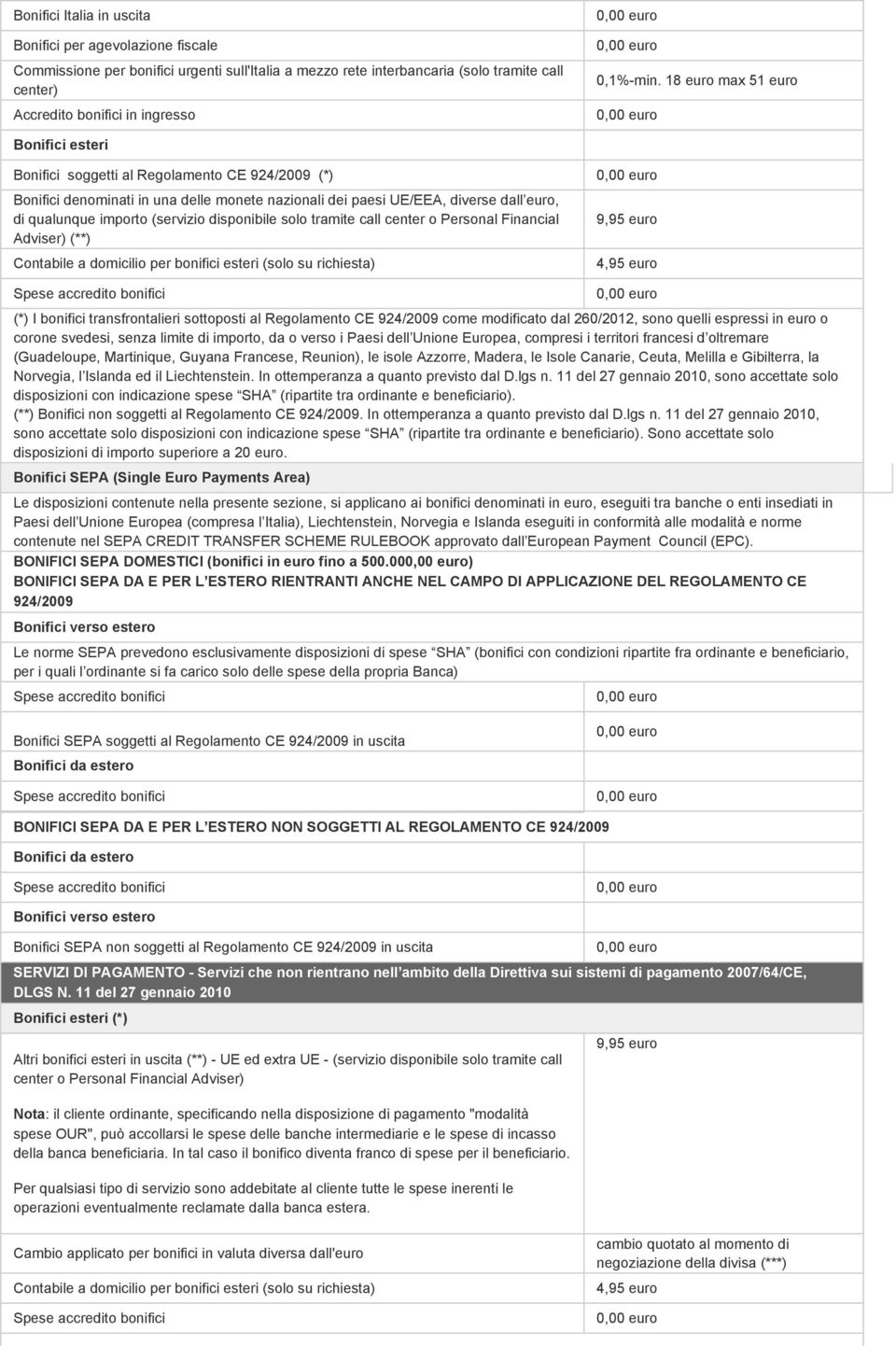 (servizio disponibile solo tramite call center o Personal Financial Adviser) (**) Contabile a domicilio per bonifici esteri (solo su richiesta) 9,95 euro 4,95 euro Spese accredito bonifici (*) I