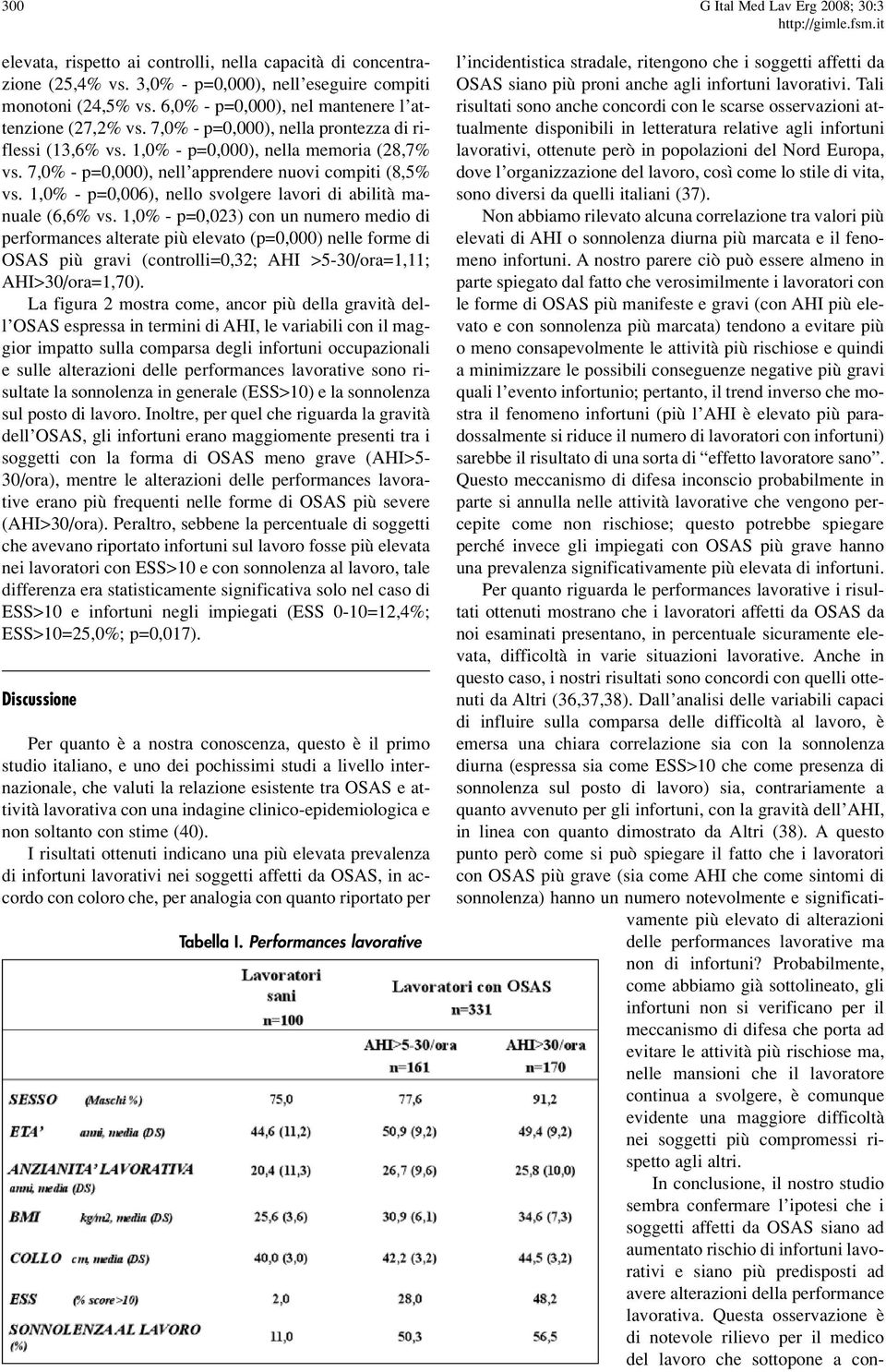 7,0% - p=0,000), nell apprendere nuovi compiti (8,5% vs. 1,0% - p=0,006), nello svolgere lavori di abilità manuale (6,6% vs.