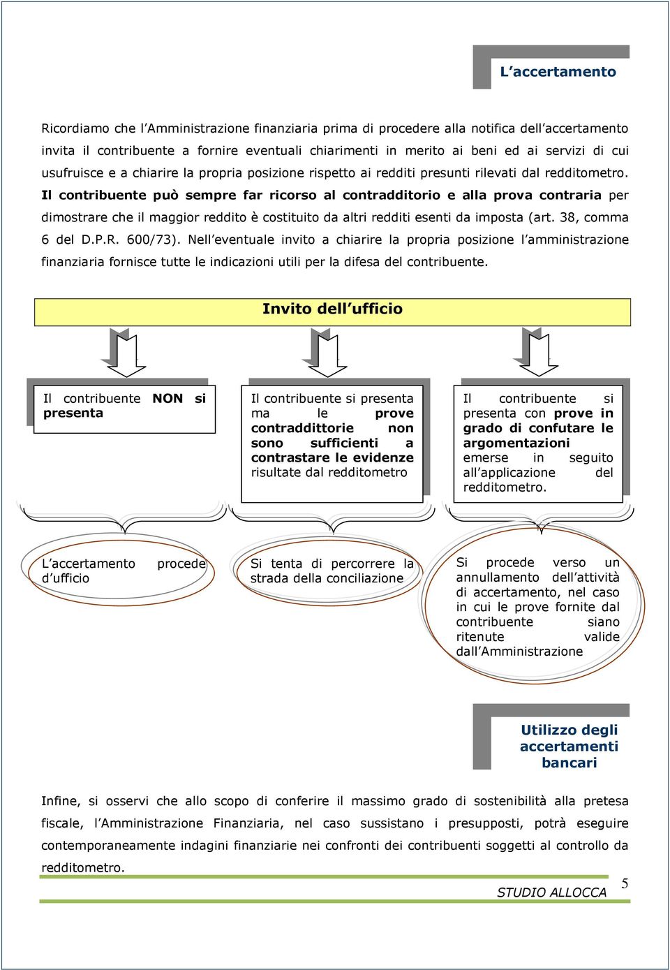 Il contribuente può sempre far ricorso al contradditorio e alla prova contraria per dimostrare che il maggior reddito è costituito da altri redditi esenti da imposta (art. 38, comma 6 del D.P.R.