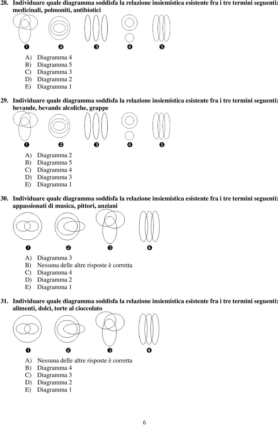 Individuare quale diagramma soddisfa la relazione insiemistica esistente fra i tre termini seguenti: bevande, bevande alcoliche, grappe A) Diagramma 2 B) Diagramma 5 C) Diagramma 4 D) Diagramma 3 E)