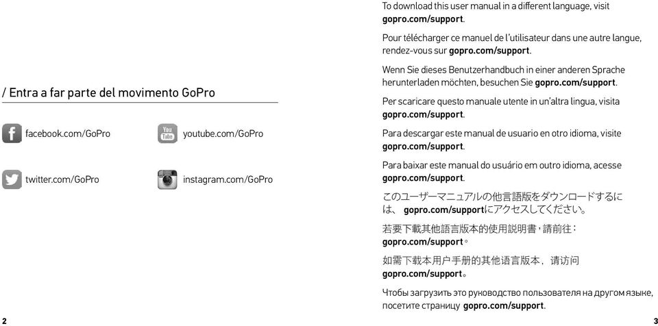 Wenn Sie dieses Benutzerhandbuch in einer anderen Sprache herunterladen möchten, besuchen Sie gopro.com/support. Per scaricare questo manuale utente in un altra lingua, visita gopro.com/support. Para descargar este manual de usuario en otro idioma, visite gopro.