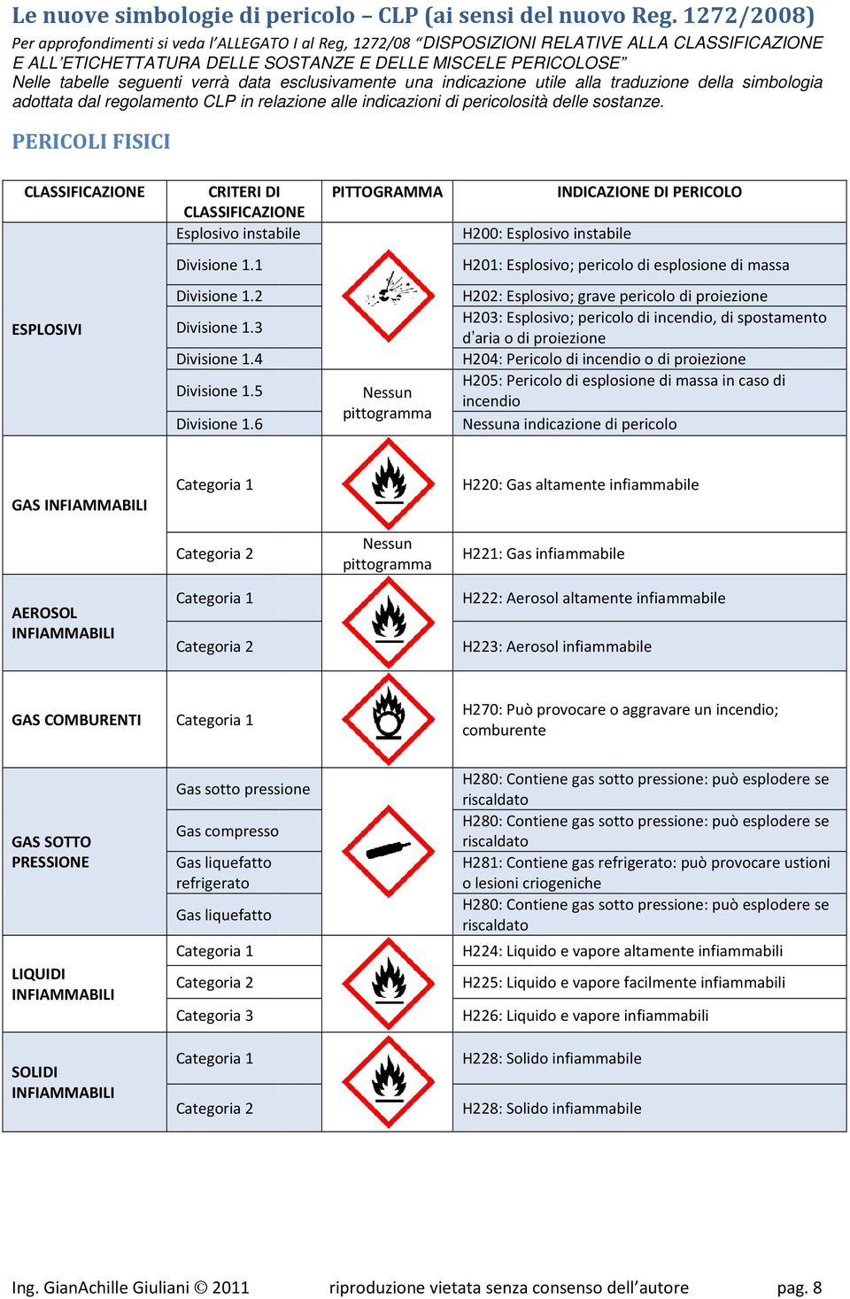 tabelle seguenti verrà data esclusivamente una indicazione utile alla traduzione della simbologia adottata dal regolamento CLP in relazione alle indicazioni di pericolosità delle sostanze.