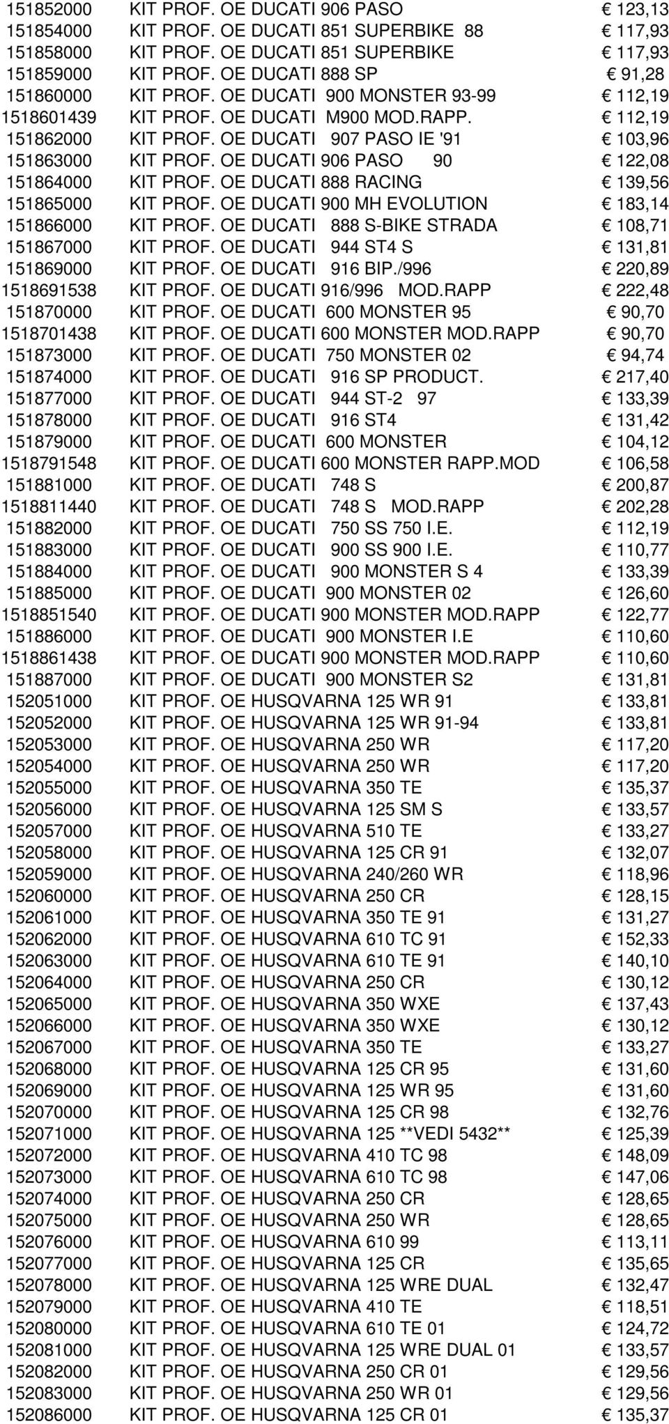 OE DUCATI 907 PASO IE '91 103,96 151863000 KIT PROF. OE DUCATI 906 PASO 90 122,08 151864000 KIT PROF. OE DUCATI 888 RACING 139,56 151865000 KIT PROF.