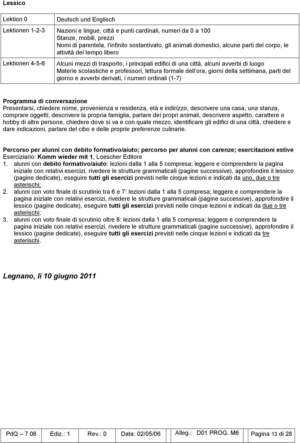 lettura formale dell ora, giorni della settimana, parti del giorno e avverbi derivati, i numeri ordinali (1-7) Programma di conversazione Presentarsi, chiedere nome, provenienza e residenza, età e