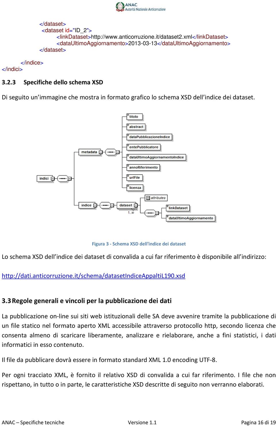 it/schema/datasetindiceappaltil190.xsd 3.