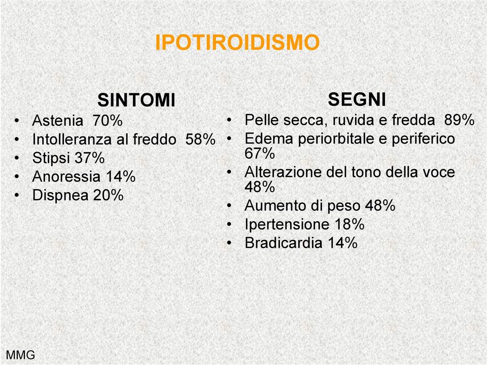 fredda 89% Edema periorbitale e periferico 67% Alterazione del