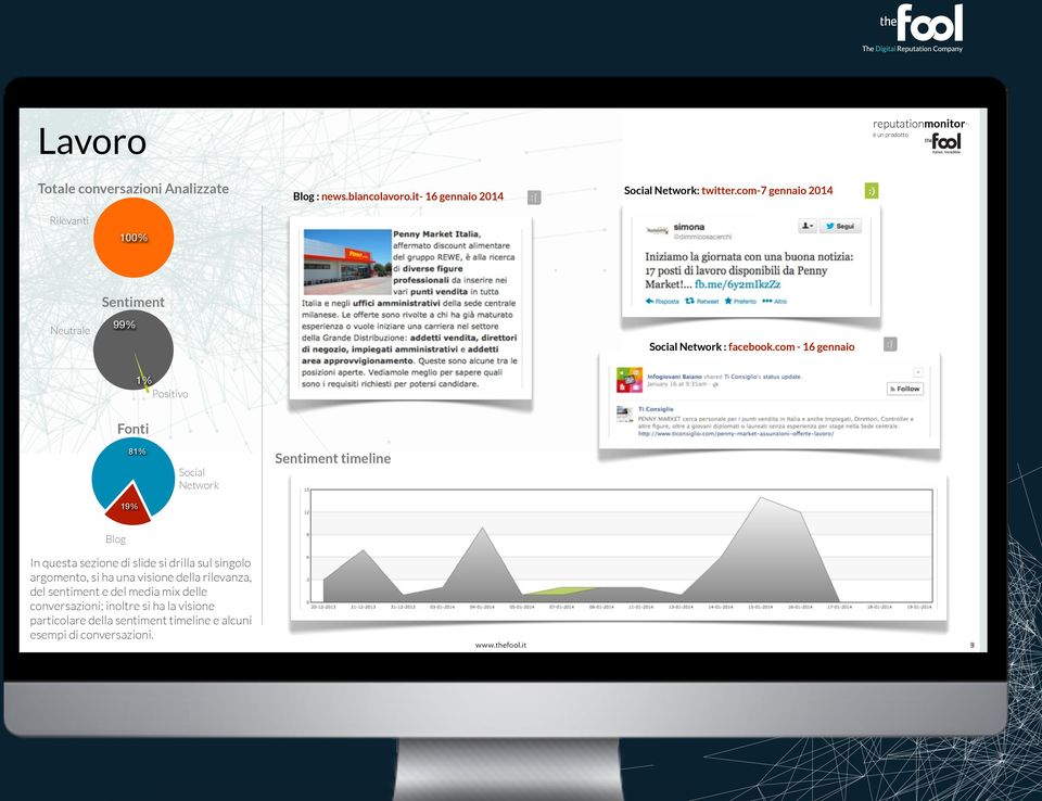 com - 16 gennaio 2014 Fonti 81% 19% Social Network Sentiment timeline Blog In questa sezione di slide si drilla sul singolo argomento, si