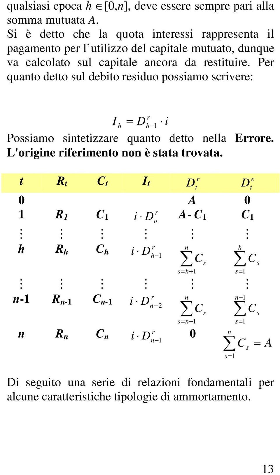 Per quanto detto sul debito residuo possiamo scrivere: r I h = Dh 1 i Possiamo sintetizzare quanto detto nella Errore. L'origine riferimento non è stata trovata.