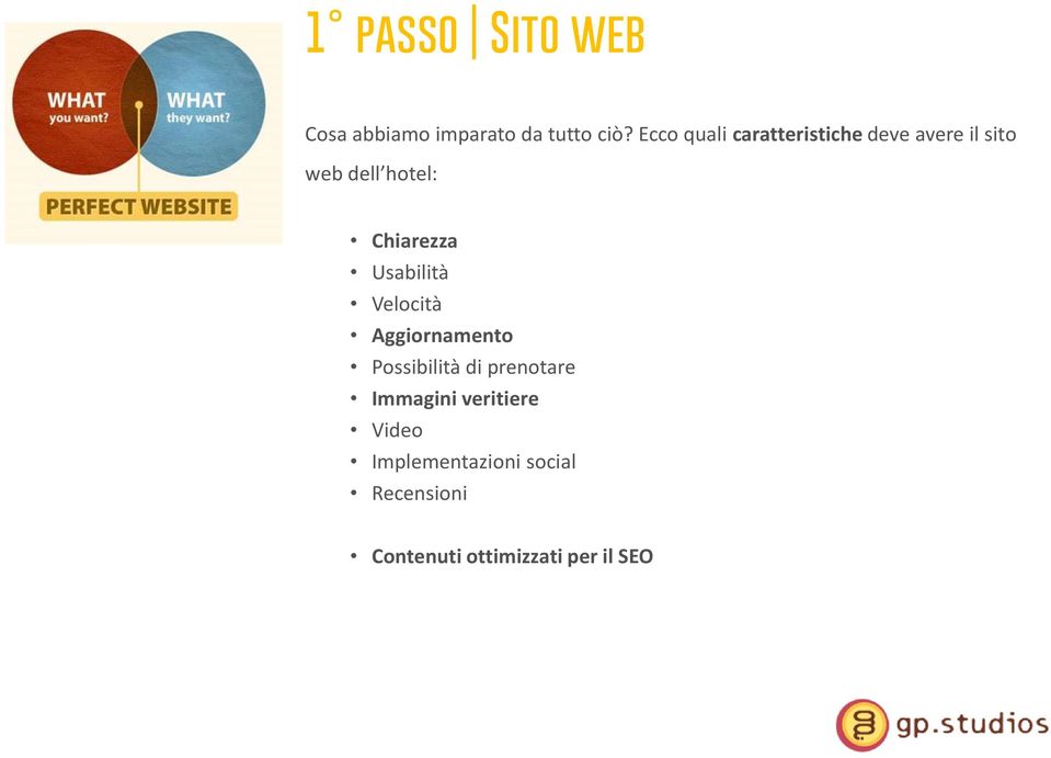 Chiarezza Usabilità Velocità Aggiornamento Possibilità di prenotare