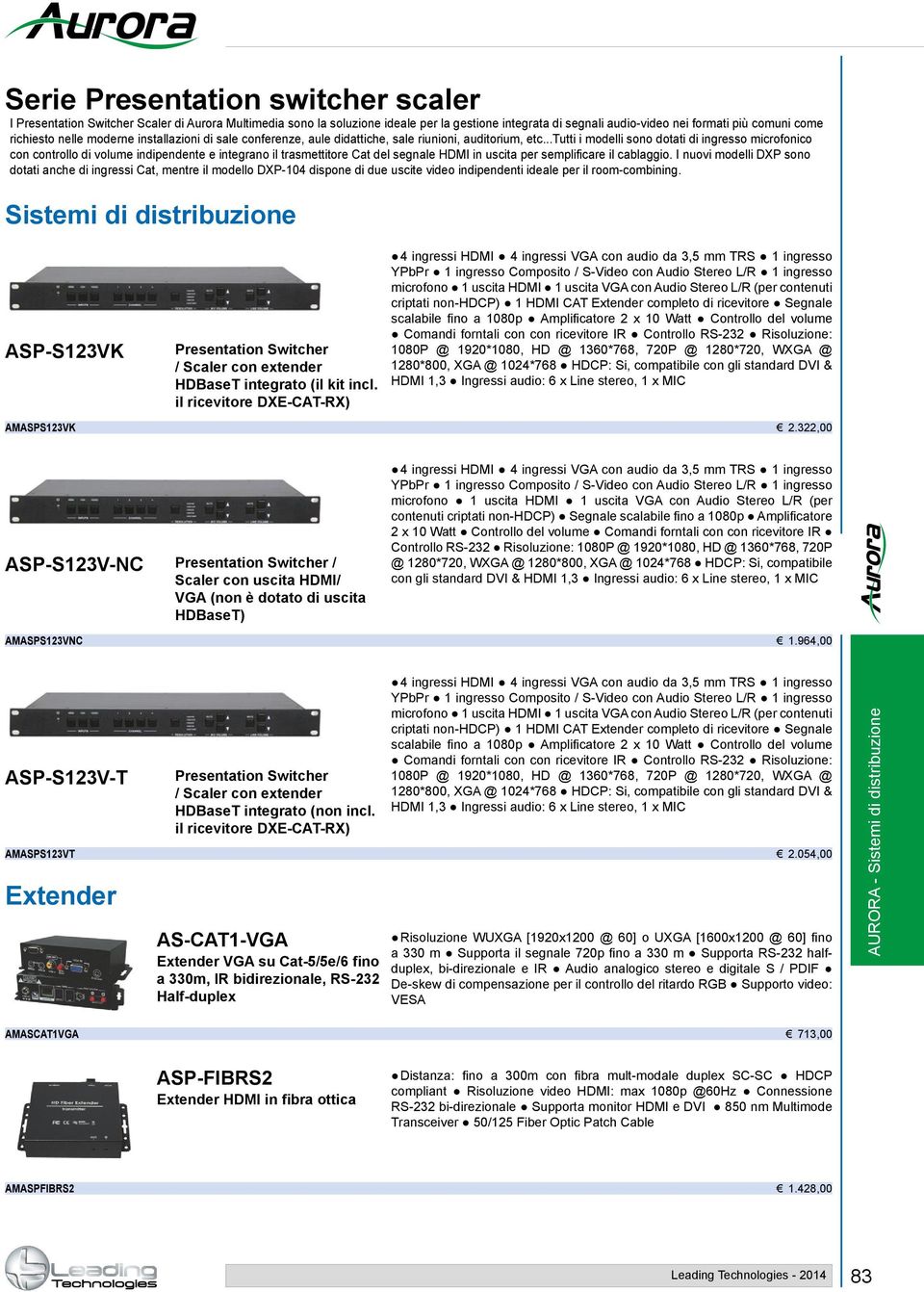 ..tutti i modelli sono dotati di ingresso microfonico con controllo di volume indipendente e integrano il trasmettitore Cat del segnale HDMI in uscita per semplificare il cablaggio.