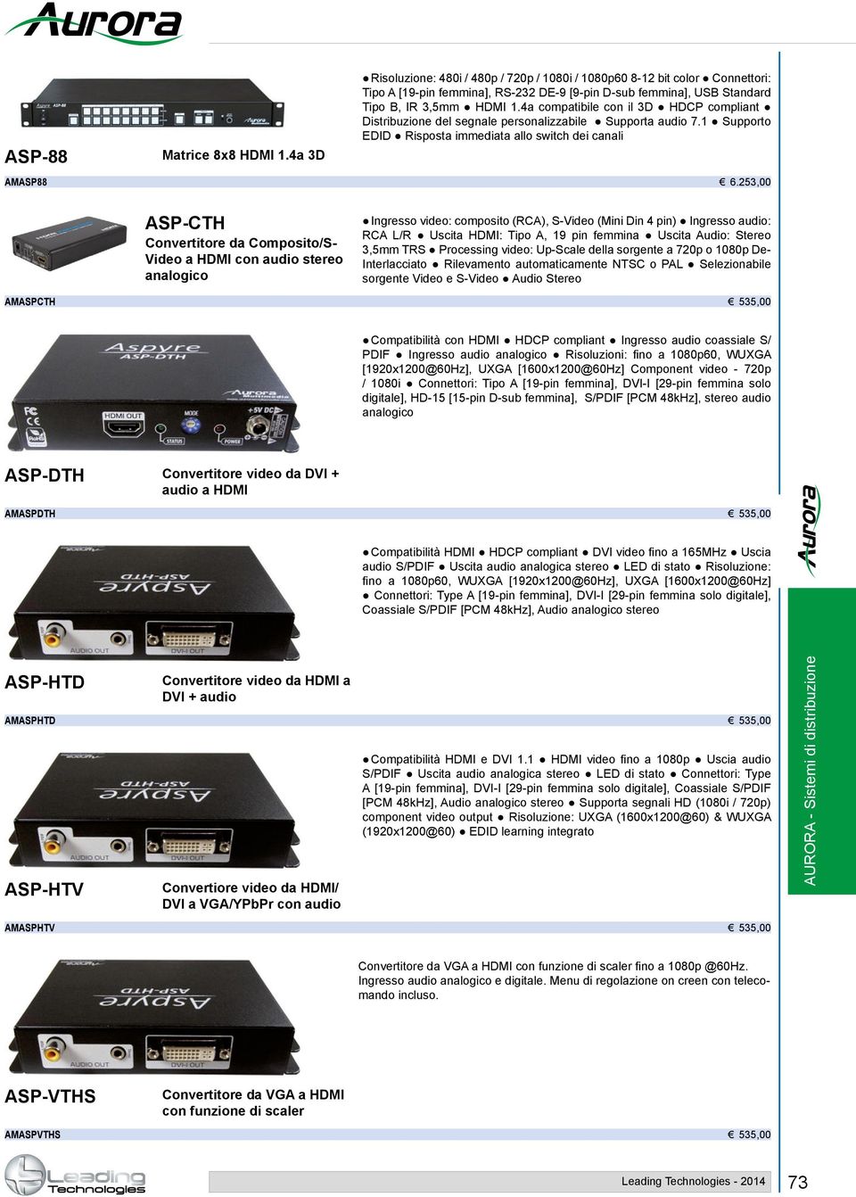 4a compatibile con il 3D HDCP compliant Distribuzione del segnale personalizzabile Supporta audio 7.1 Supporto EDID Risposta immediata allo switch dei canali AMASP88 6.