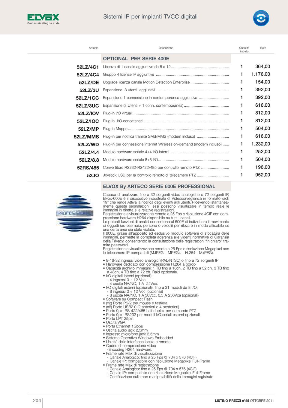 .. Espansione 3 utenti aggiuntivi... Espansione 1 connessione in contemporanea aggiuntiva... Espansione (3 Utenti + 1 conn. contemporanea)... Plug-in I/O virtuali... Plug-in I/O concatenati.