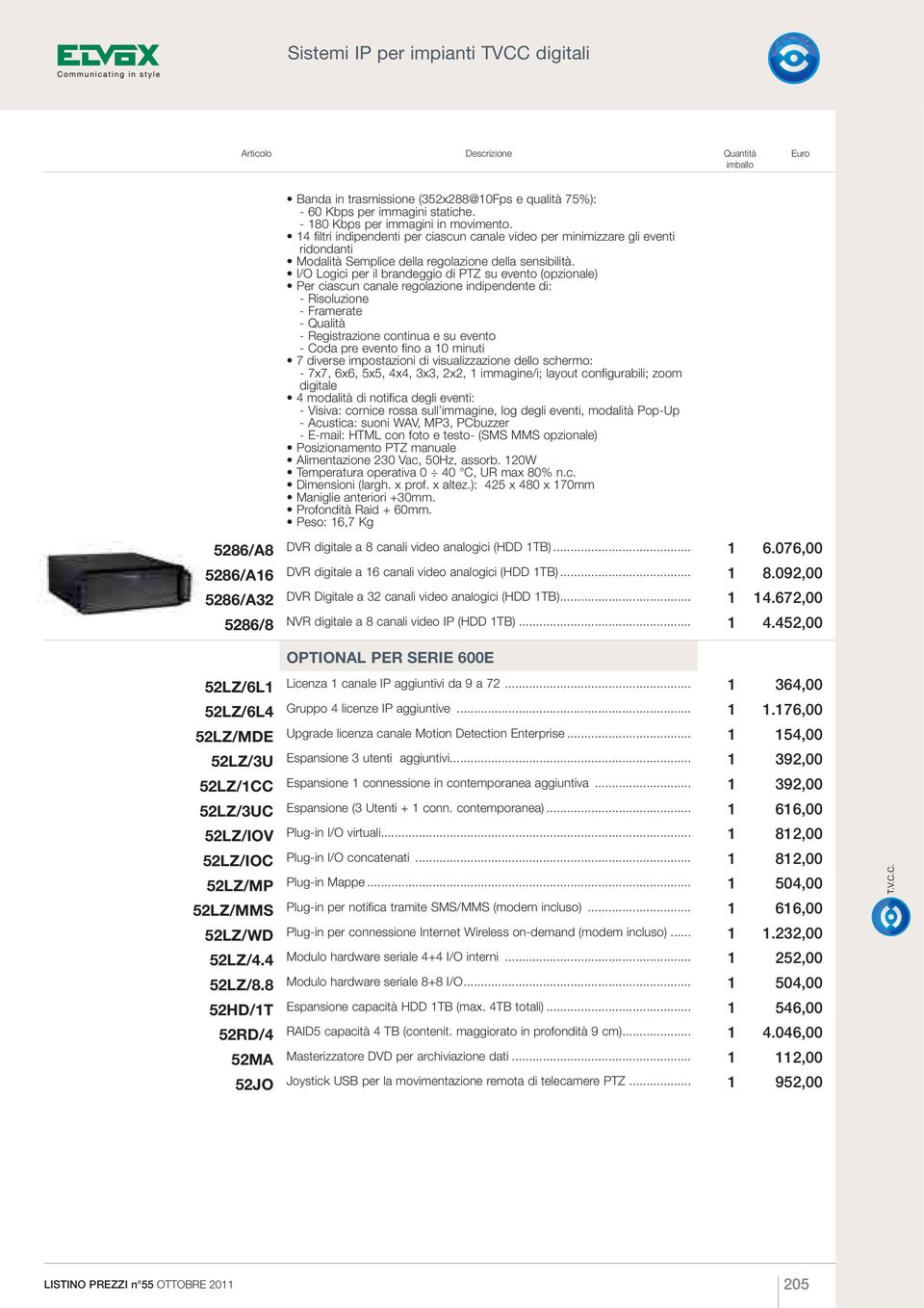 I/O Logici per il brandeggio di PTZ su evento (opzionale) Per ciascun canale regolazione indipendente di: - Risoluzione - Framerate - Qualità - Registrazione continua e su evento - Coda pre evento