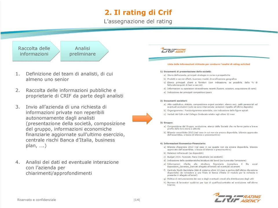 Invio all azienda di una richiesta di informazioni private non reperibili autonomamente dagli analisti (presentazione della società, composizione del