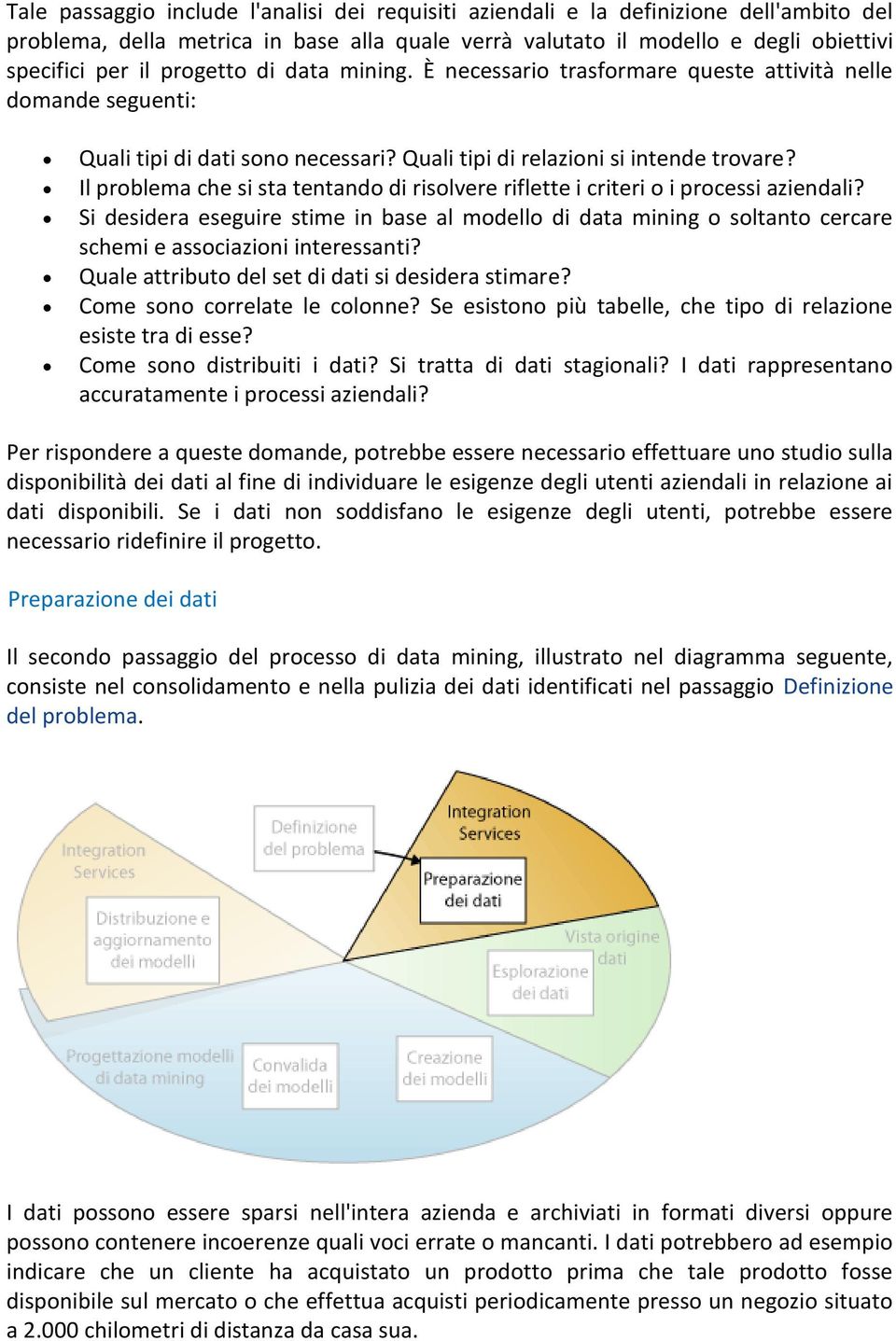 Il problema che si sta tentando di risolvere riflette i criteri o i processi aziendali?