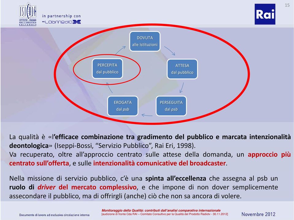 Va recuperato, oltre all approccio centrato sulle attese della domanda, un approccio più centrato sull offerta, e sulle intenzionalità comunicative del broadcaster.