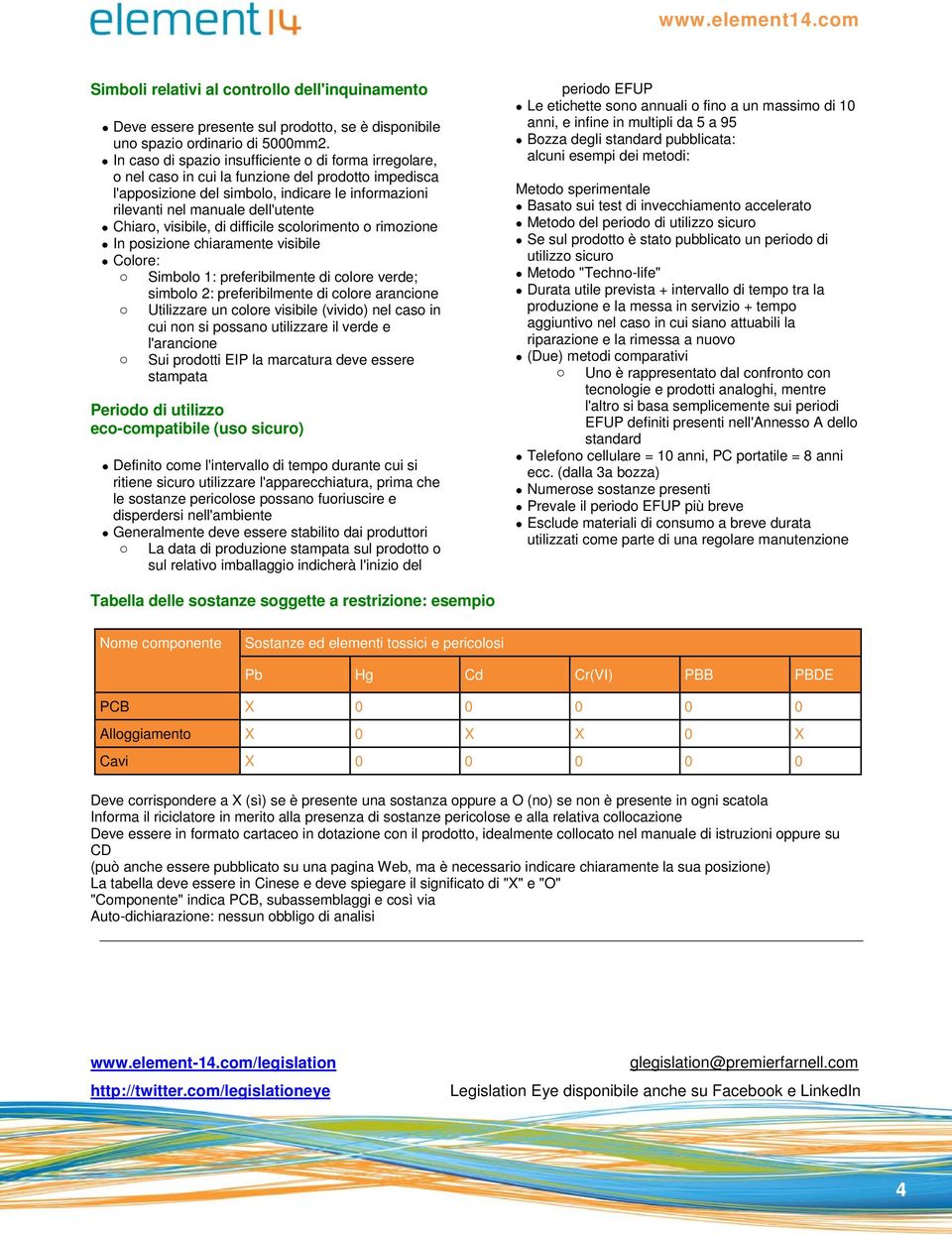 Chiaro, visibile, di difficile scolorimento o rimozione In posizione chiaramente visibile Colore: o Simbolo 1: preferibilmente di colore verde; simbolo 2: preferibilmente di colore arancione o