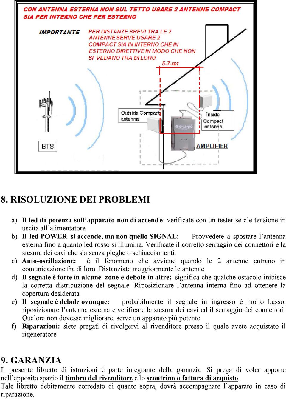 c) Auto-oscillazione: è il fenomeno che avviene quando le 2 antenne entrano in comunicazione fra di loro.