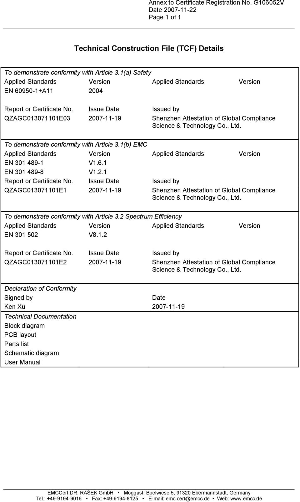 Issue Date Issued by QZAGC013071101E03 2007-11-19 Shenzhen Attestation of Global Compliance Science & Technology Co., Ltd. To demonstrate conformity with Article 3.