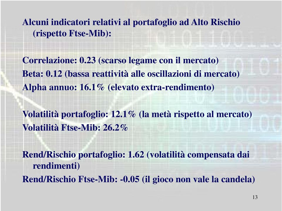 1% (elevato extra-rendimento) Volatilità portafoglio: 12.1% (la metà rispetto al mercato) Volatilità Ftse-Mib: 26.