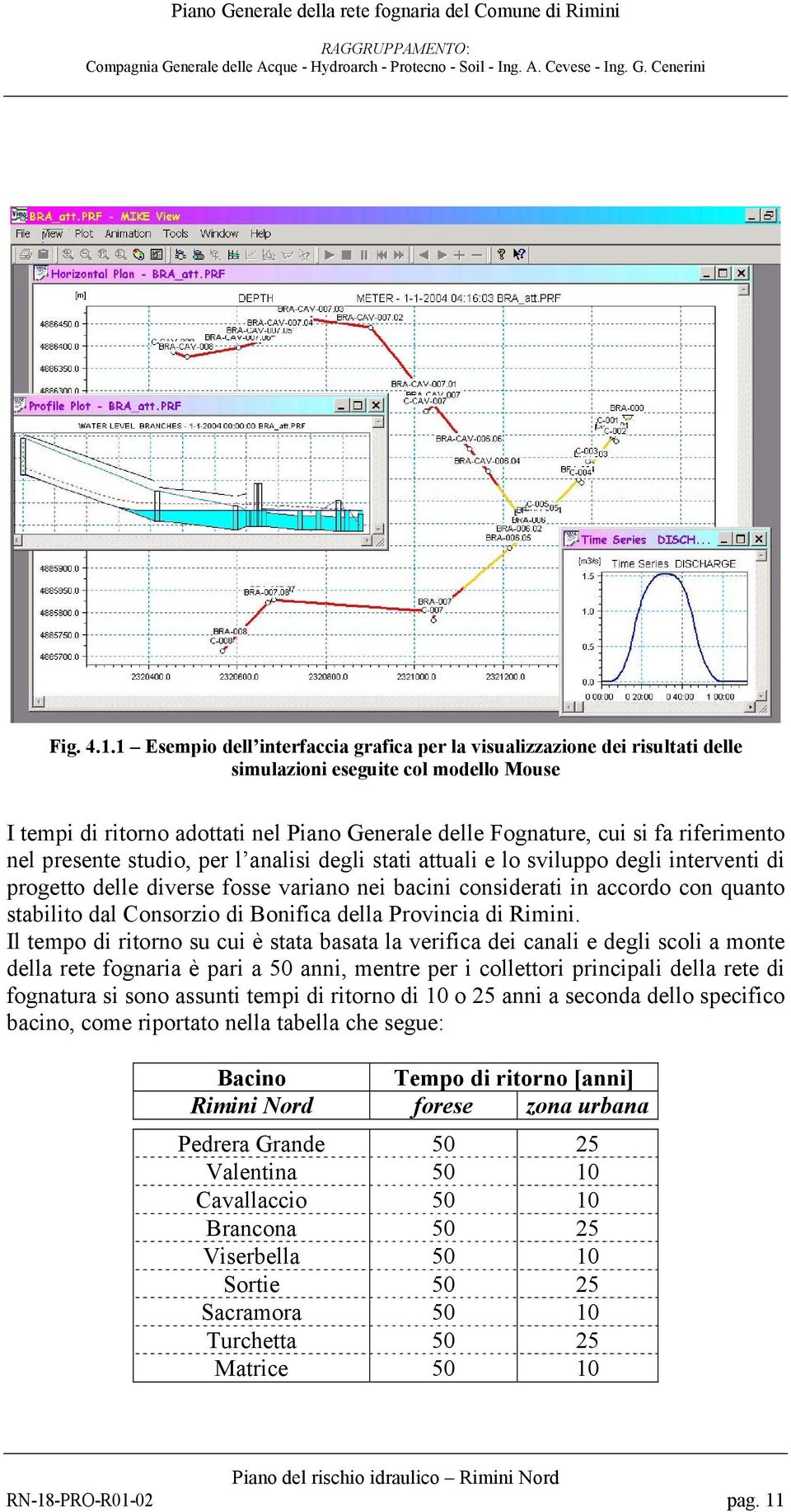 riferimento nel presente studio, per l analisi degli stati attuali e lo sviluppo degli interventi di progetto delle diverse fosse variano nei bacini considerati in accordo con quanto stabilito dal