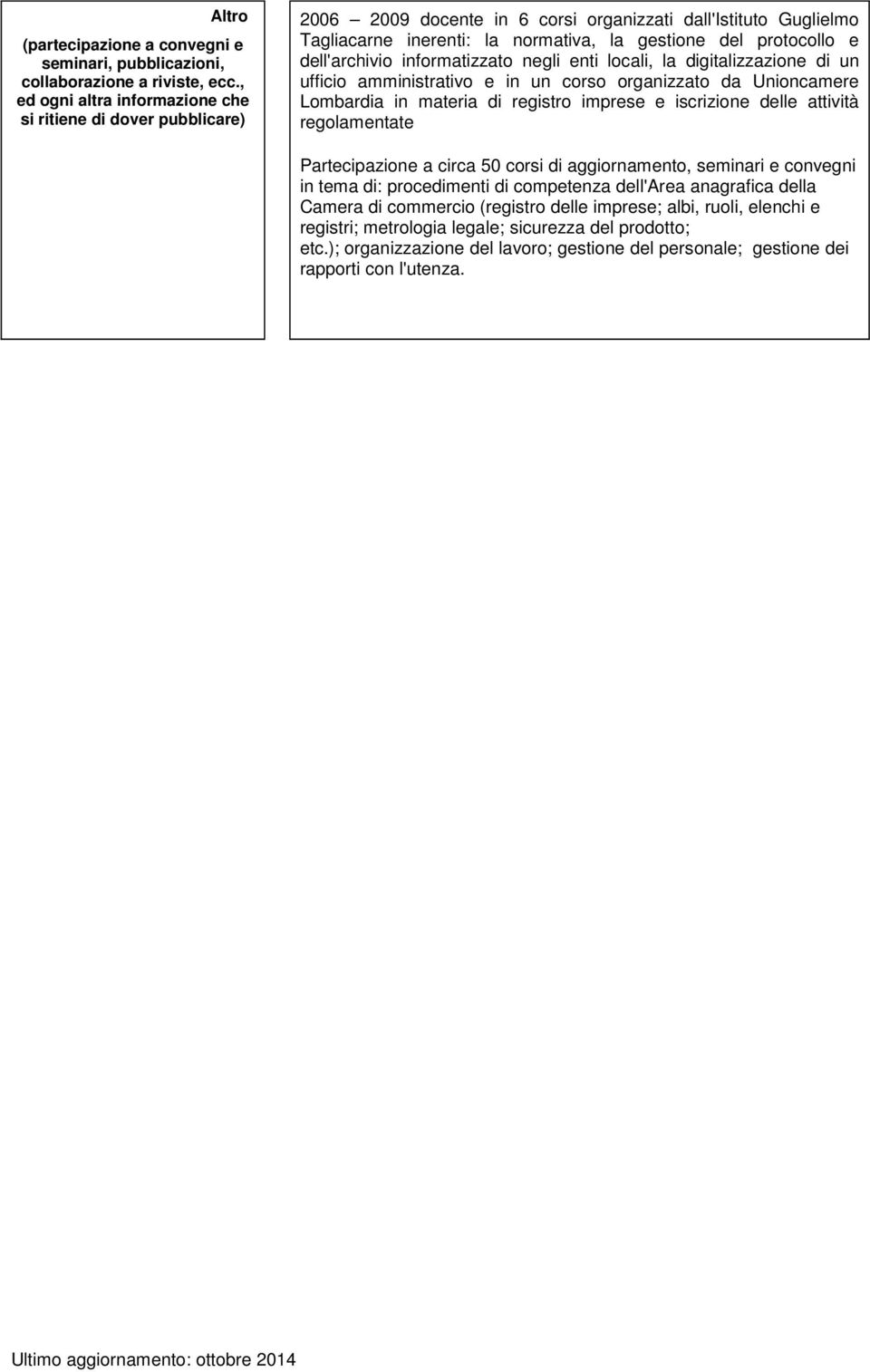 Partecipazione a circa 50 corsi di aggiornamento, seminari e convegni in tema di: procedimenti di competenza dell'area anagrafica della Camera di commercio (registro delle imprese;