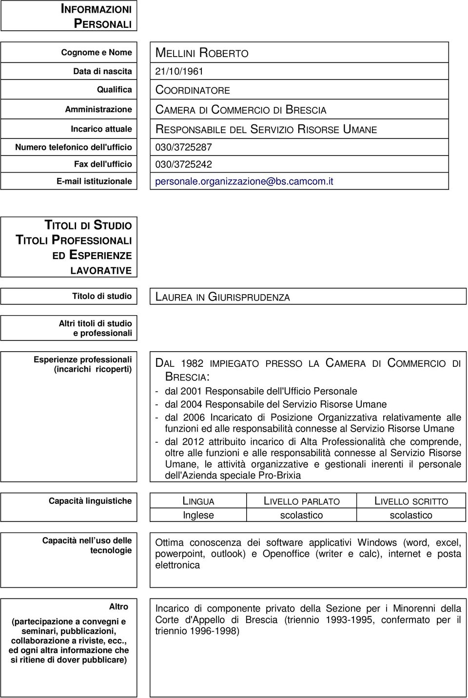 it LAUREA IN GIURISPRUDENZA DAL 1982 IMPIEGATO PRESSO LA CAMERA DI COMMERCIO DI BRESCIA: - dal 2001 Responsabile dell'ufficio Personale - dal 2004 Responsabile del Servizio Risorse Umane - dal 2006