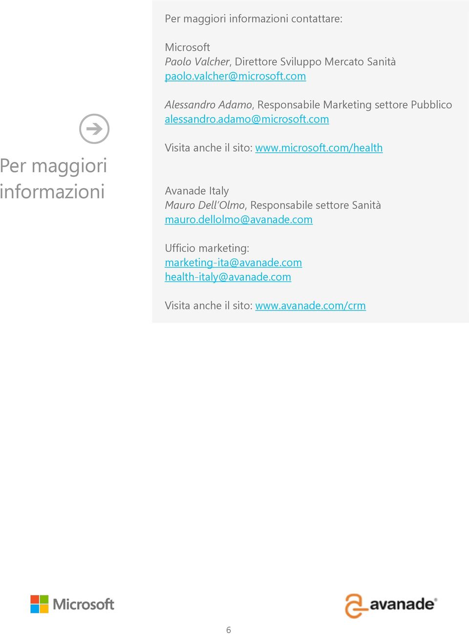 com Per maggiori informazioni Visita anche il sito: www.microsoft.