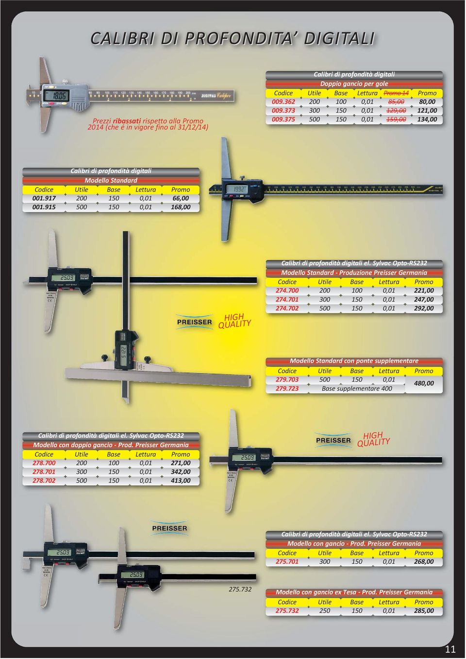 Sylvac Opto-RS232 Modello Standard - Produzione Preisser Germania Base 274.700 200 100 221,00 274.701 300 247,00 274.702 500 292,00 Modello Standard con ponte supplementare Base 279.