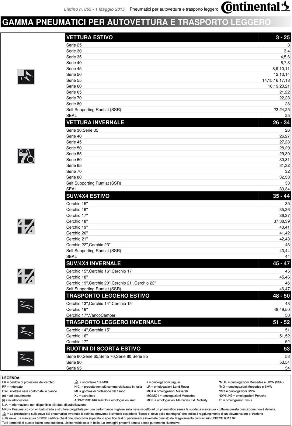 29,30 Serie 60 30,31 Serie 65 31,32 Serie 70 32 Serie 80 32,33 Self Supporting Runflat (SSR) 33 SEAL 33,34 SUV/4X4 ESTIVO 35-44 Cerchio 15'' 35 Cerchio 16'' 35,36 Cerchio 17'' 36,37 Cerchio 18''