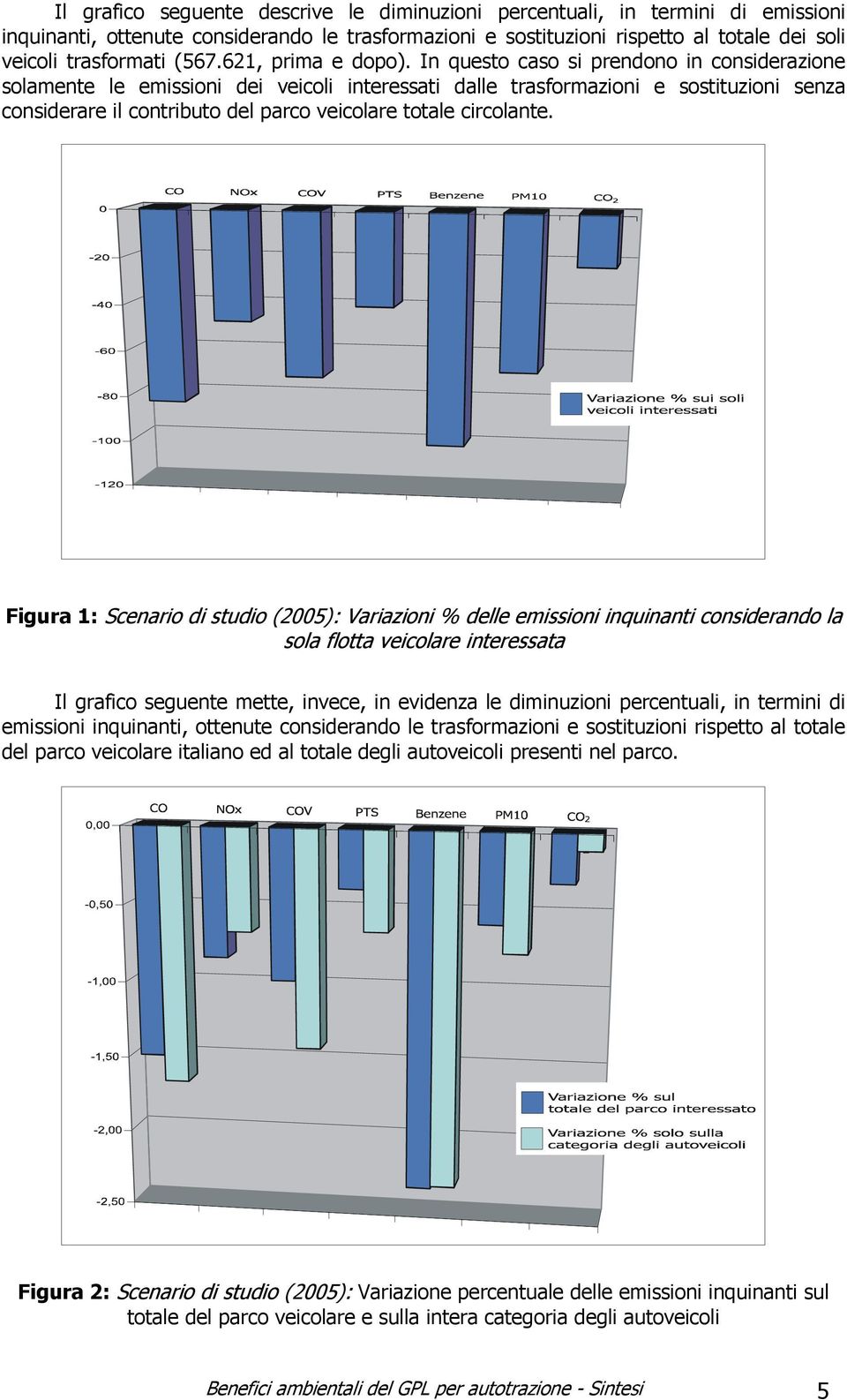 In questo caso si prendono in considerazione solamente le emissioni dei veicoli interessati dalle trasformazioni e sostituzioni senza considerare il contributo del parco veicolare totale circolante.