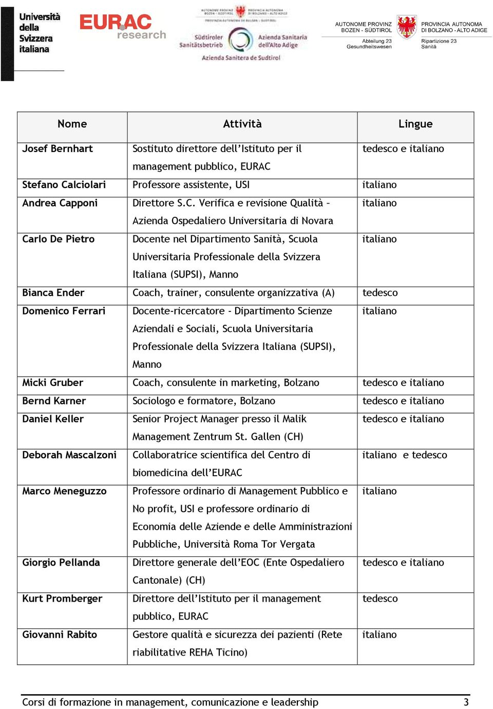 Verifica e revisione Qualità italiano Azienda Ospedaliero Universitaria di Novara Carlo De Pietro Docente nel Dipartimento Sanità, Scuola italiano Universitaria Professionale della Svizzera Italiana