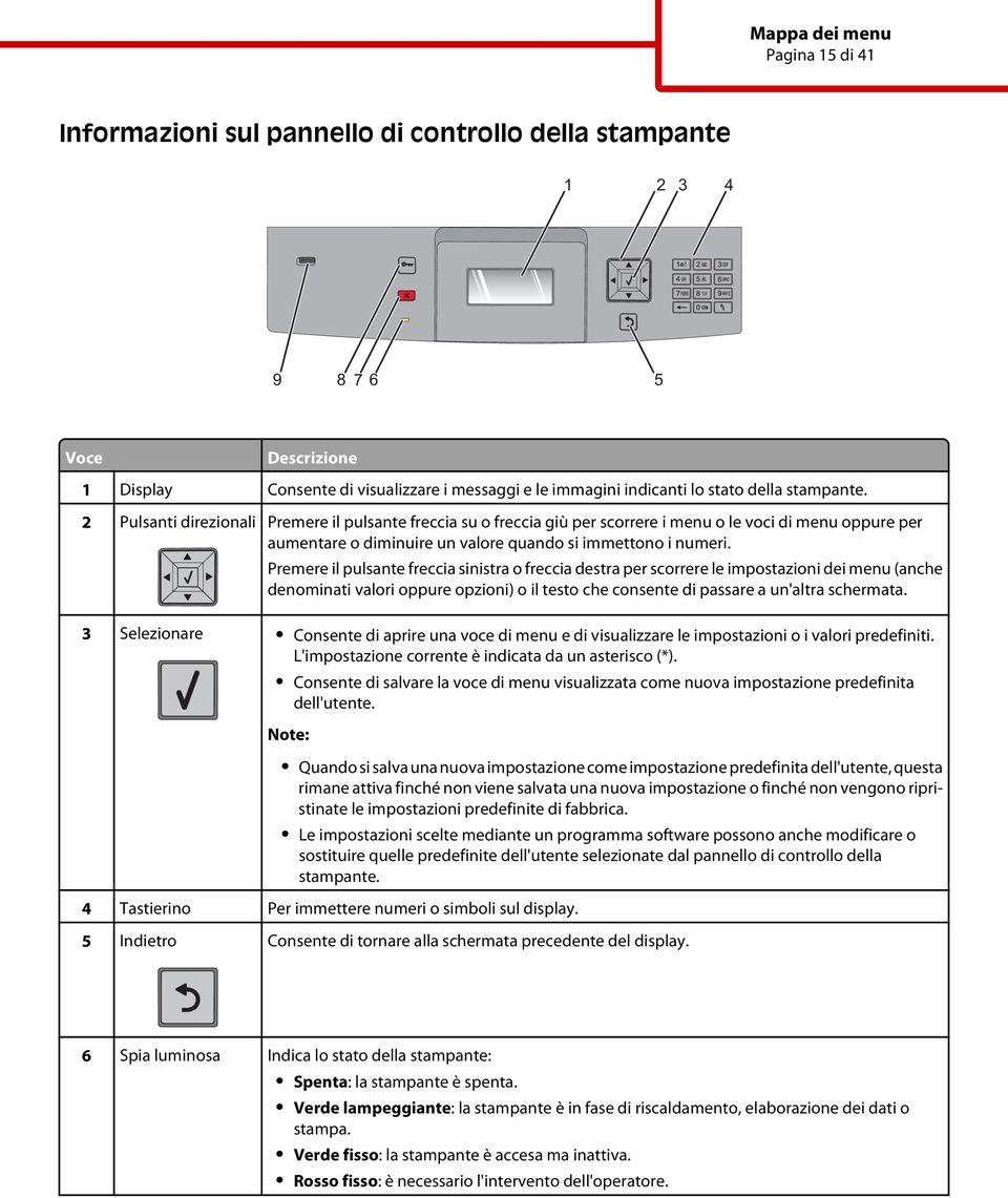 Premere il pulsante freccia sinistra o freccia destra per scorrere le impostazioni dei menu (anche denominati valori oppure opzioni) o il testo che consente di passare a un'altra schermata.