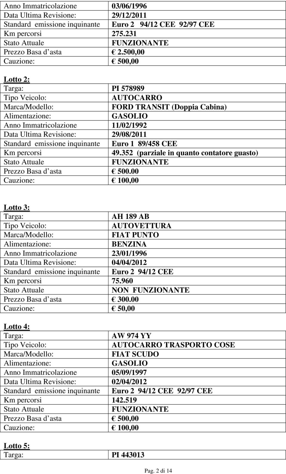 1 89/458 CEE Km percorsi 49.352 (parziale in quanto contatore guasto) Prezzo Basa d asta 500.