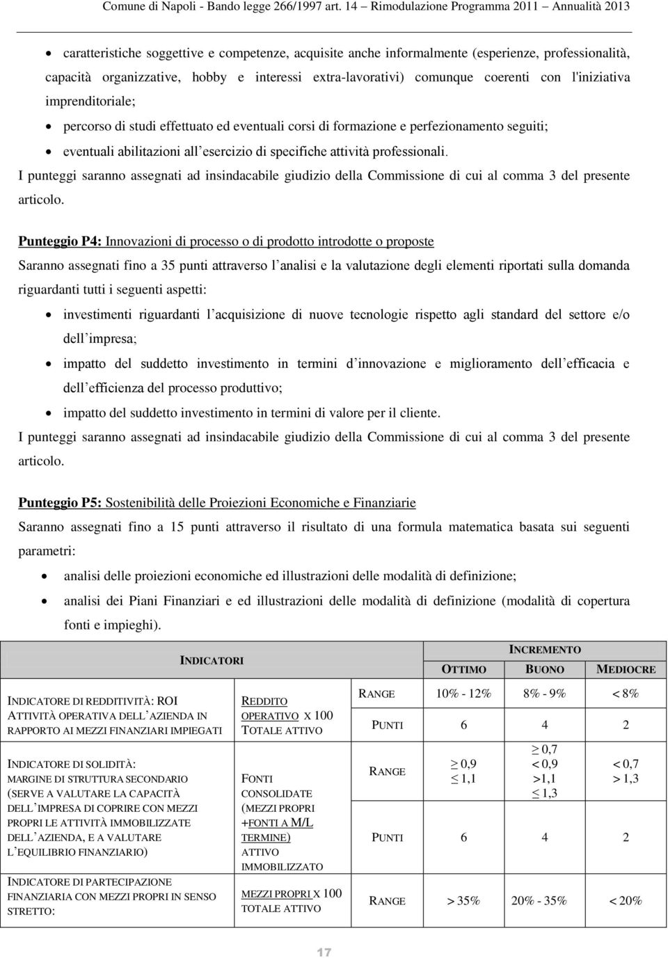 I punteggi saranno assegnati ad insindacabile giudizio della Commissione di cui al comma 3 del presente articolo.