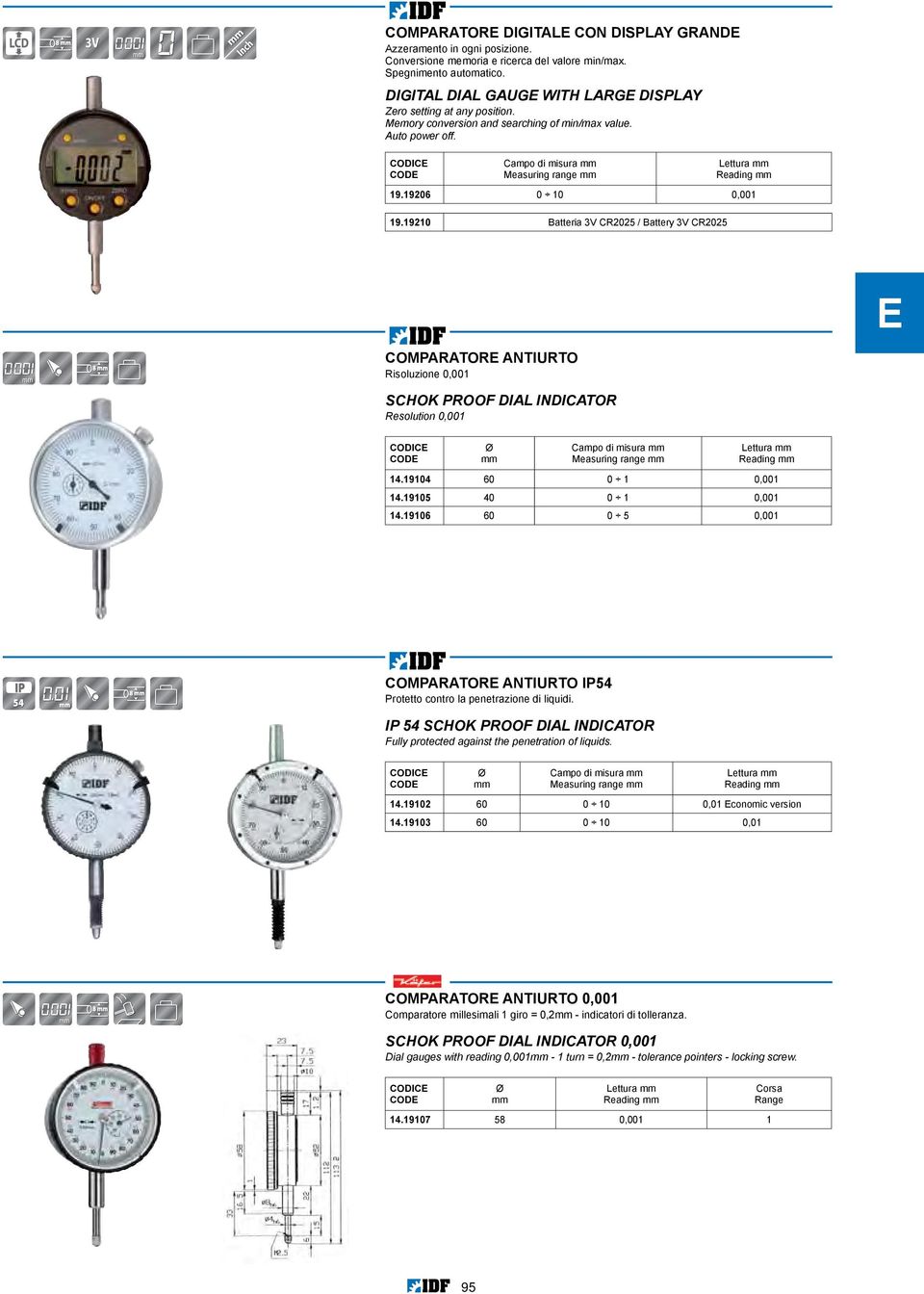 19210 Batteria 3V CR2025 / Battery 3V CR2025 COMPARATOR ANTIURTO Risoluzione 0,001 SCHOK PROOF DIAL INDICATOR Resolution 0,001 Lettura Reading 14.19104 60 0 1 0,001 14.19105 40 0 1 0,001 14.