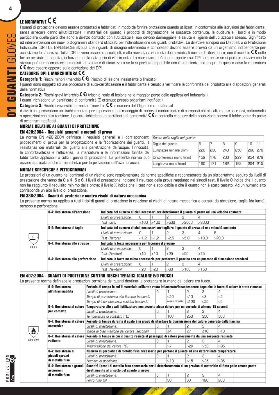 I materiali dei guanto, i prodotti di degradazione, le sostanze contenute, le cuciture e i bordi e in modo particolare quelle parti che sono a diretto contatto con l utilizzatore, non devono