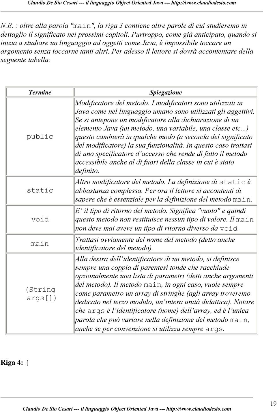 Per adesso il lettore si dovrà accontentare della seguente tabella: Termine public static void main (String args[]) Spiegazione Modificatore del metodo.